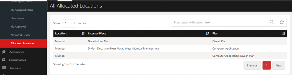 Allocated Location | ITM DOCS