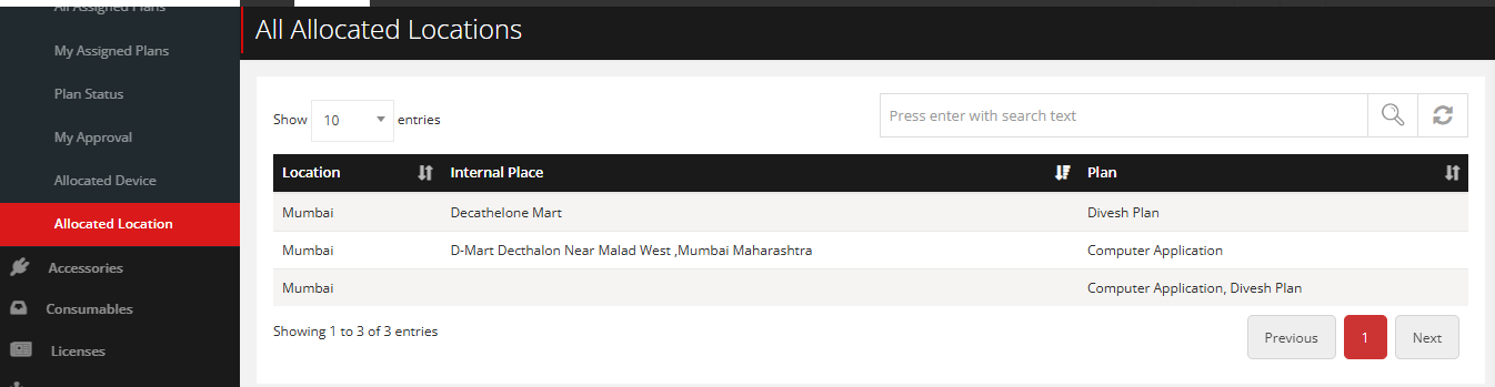Allocated Location | ITM DOCS