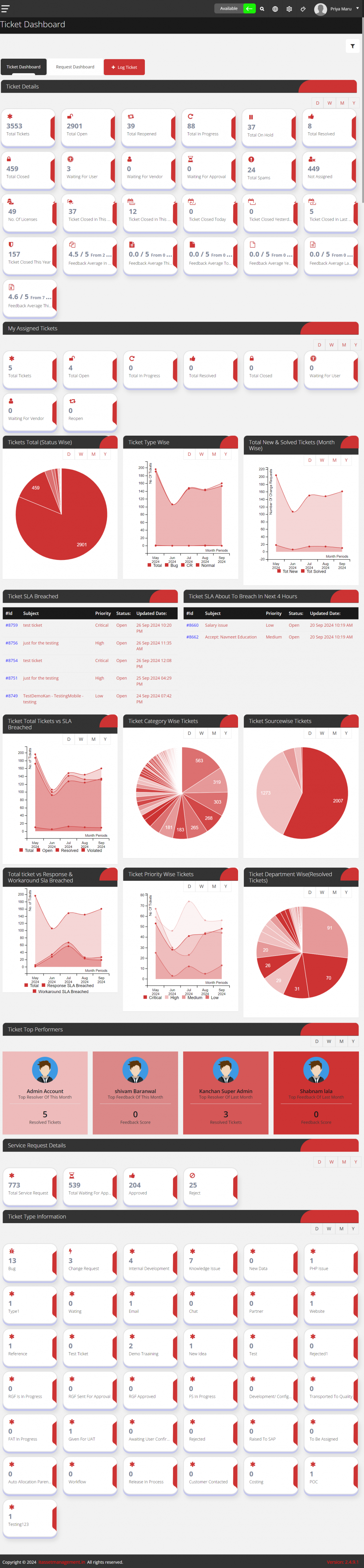Service Desk | ITM DOCS