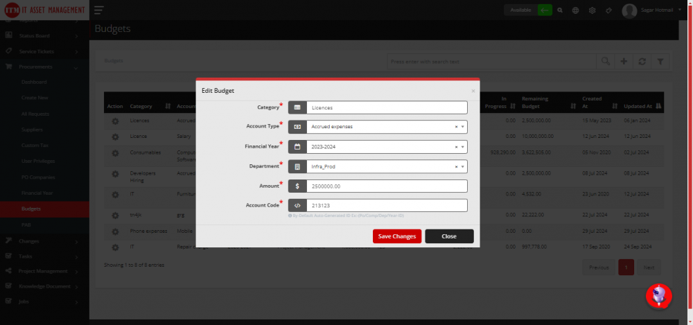 How to manage allocate Budget? | ITM DOCS