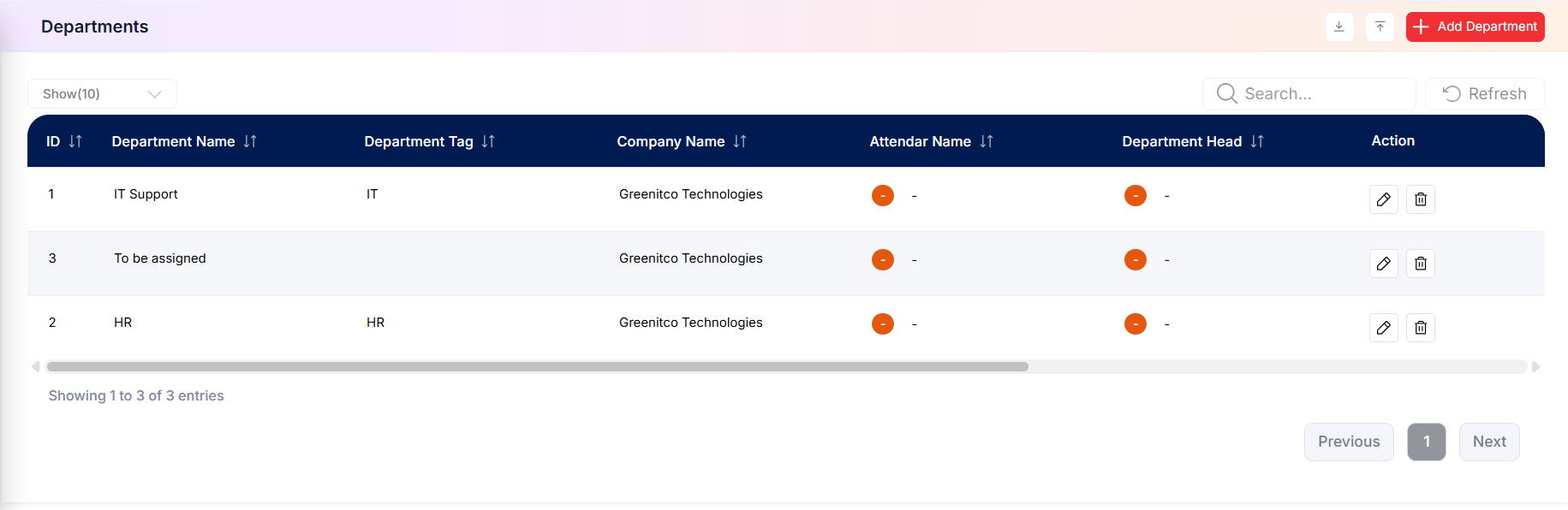Departments Main Screen