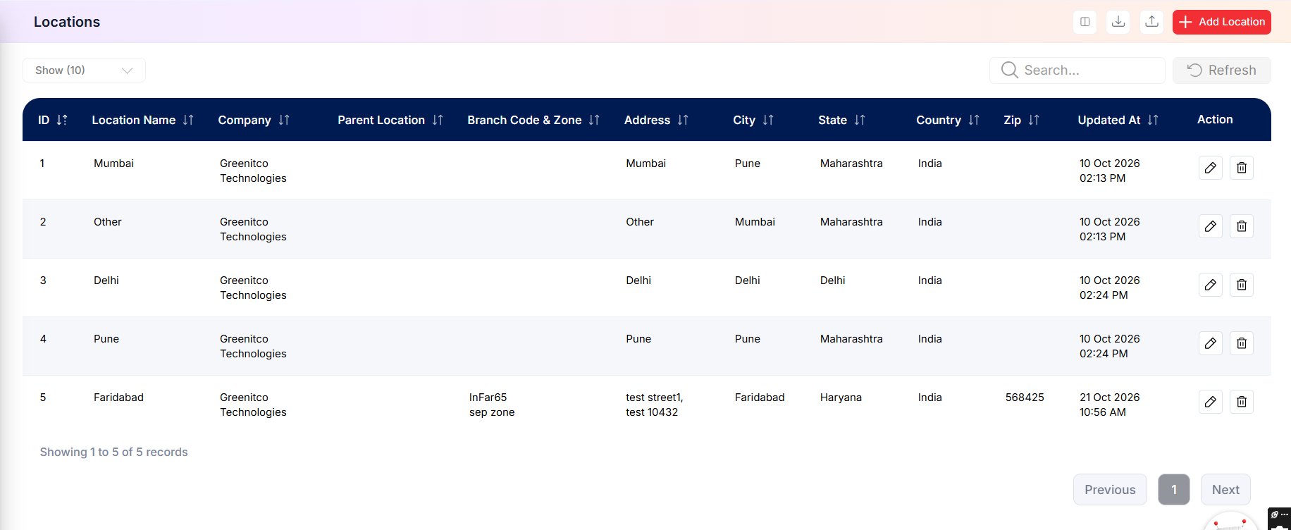 Locations Main Screen
