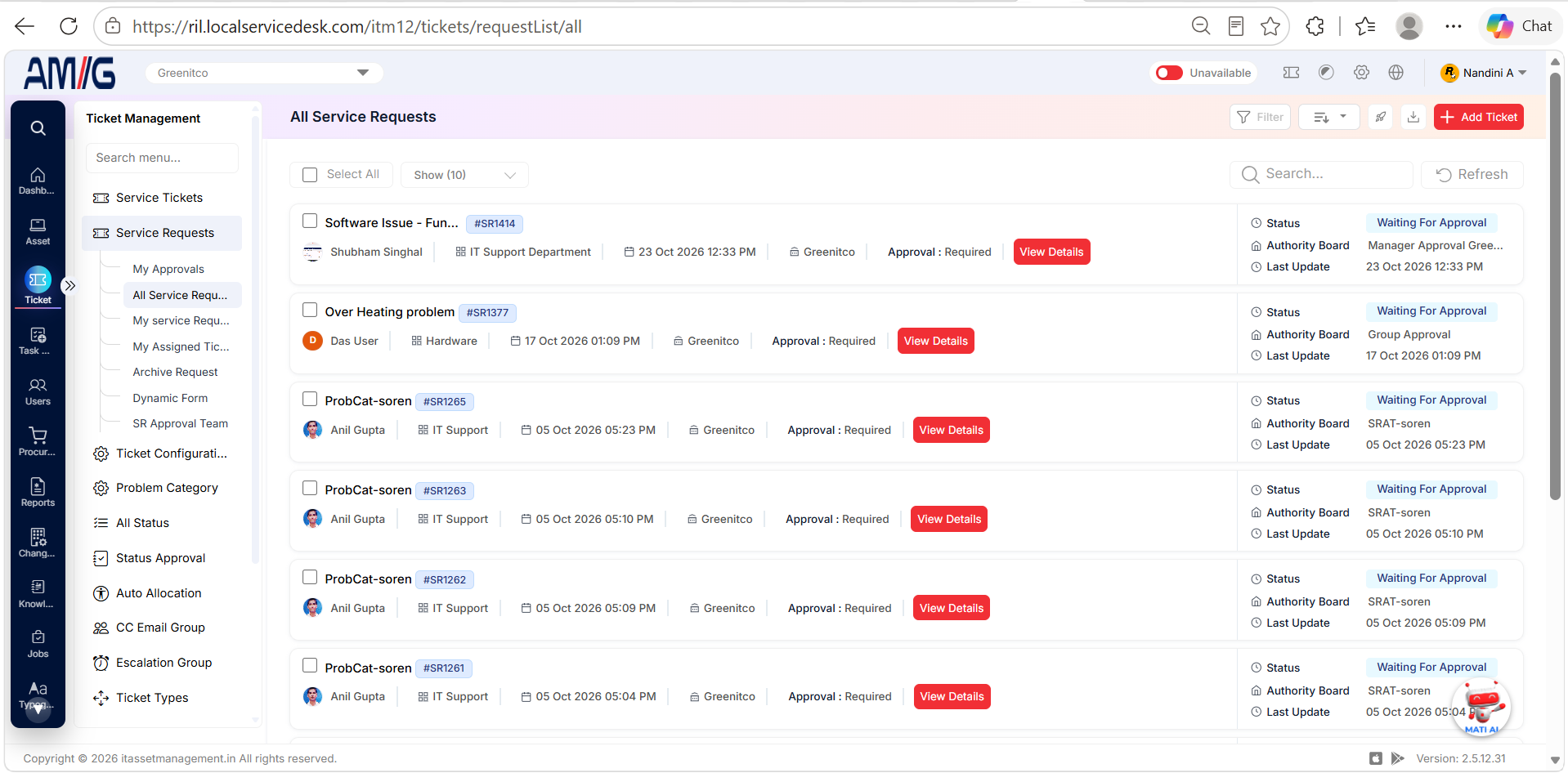 All_service_requests