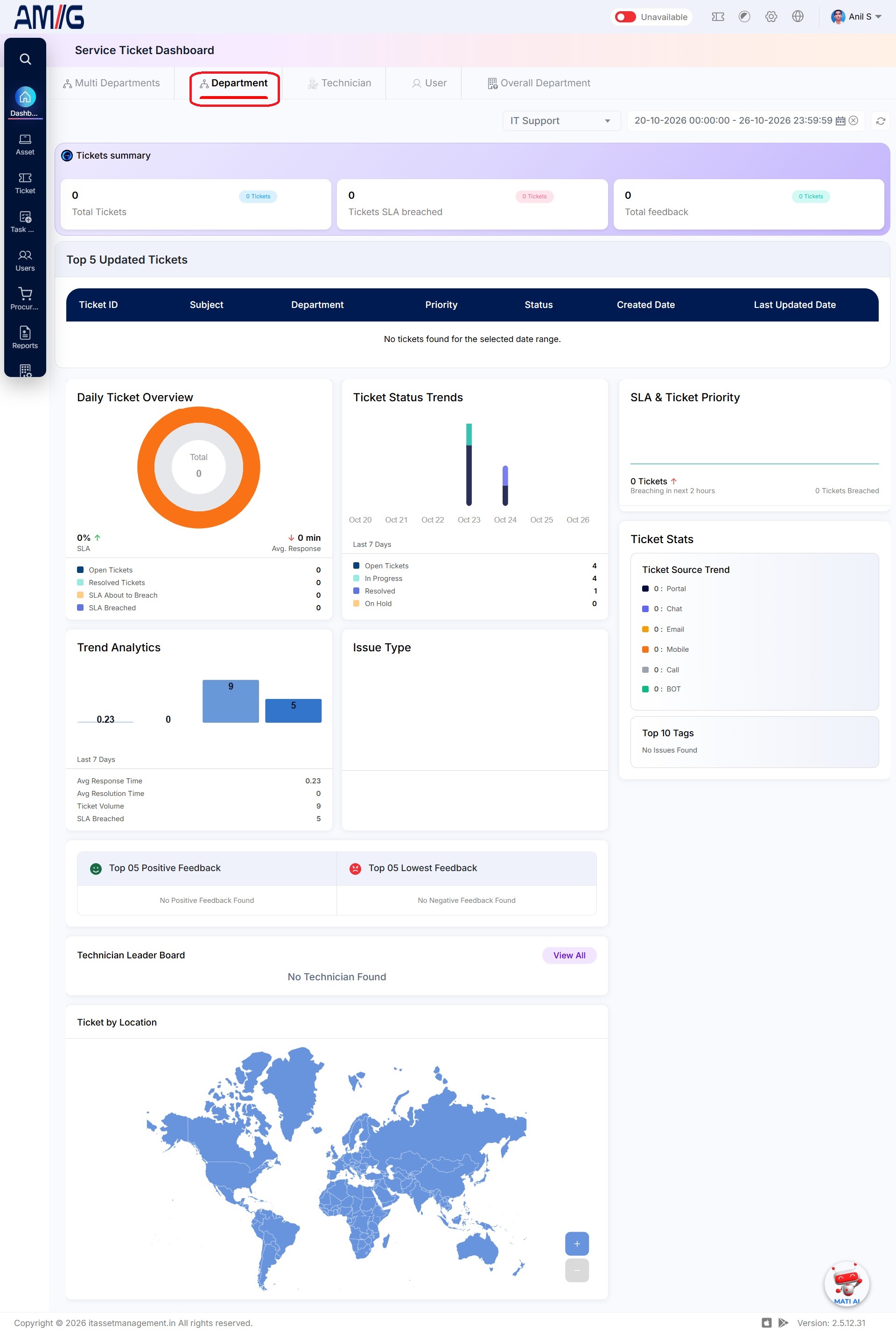 ticket/Service%20Tickets/Dashboard/Dashboard-Department