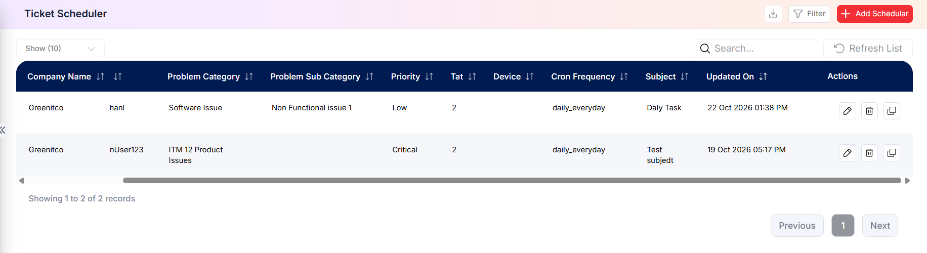 Ticket Scheduler list