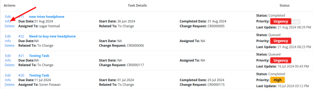 Task management
