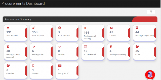 Pc dashboard