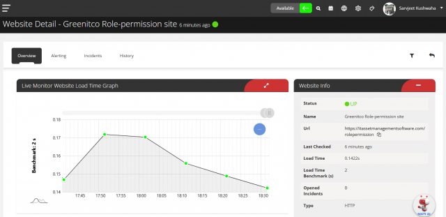 Website overview