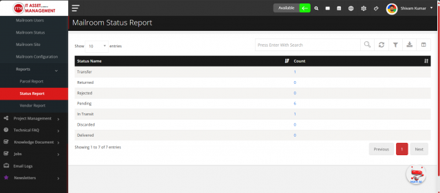 Status report