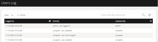 User activity list