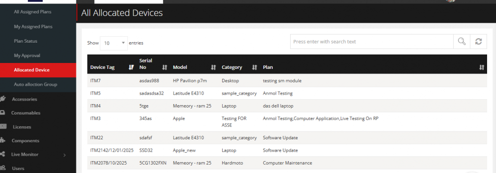 All Allocated Device | ITM DOCS