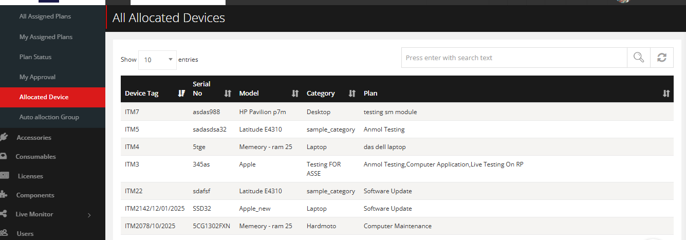 All Allocated Device | ITM DOCS