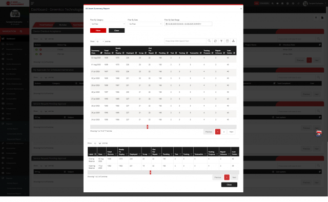 displayassetssummary displayassetssummary