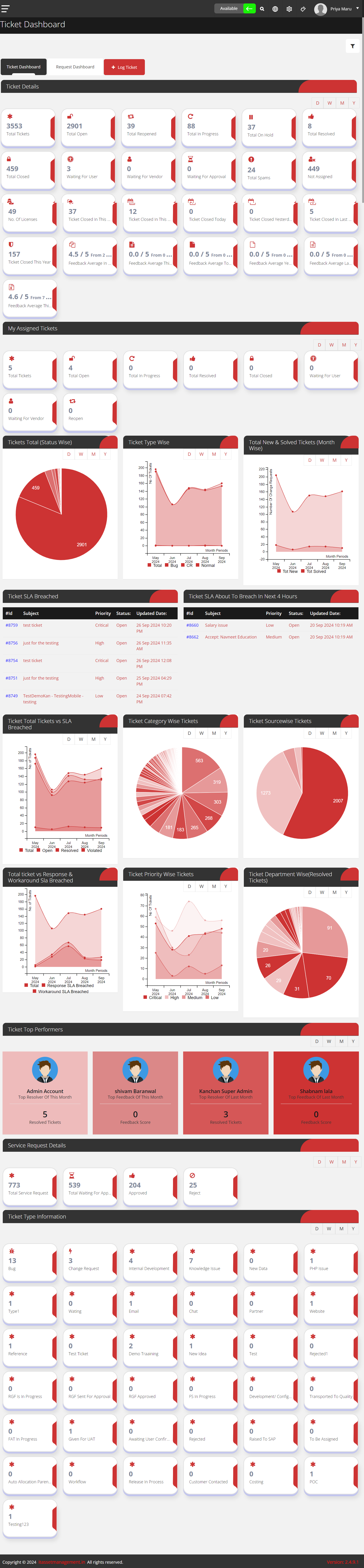 ticketdashboard1