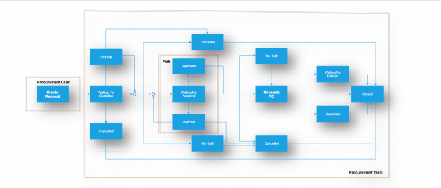 user-guide.pdf