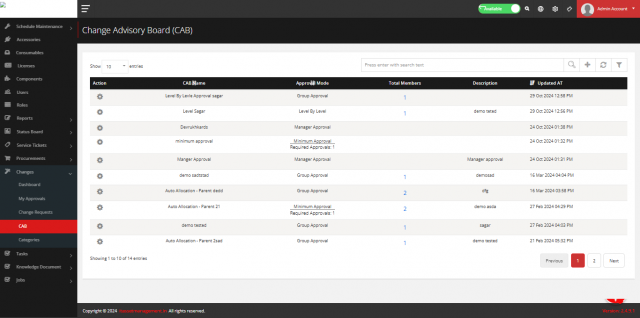 CABITMLIST