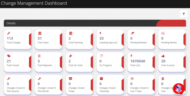 change_dashboard