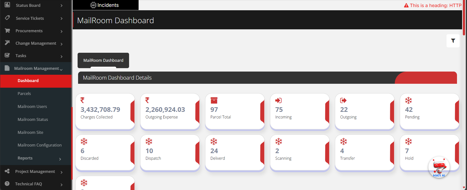 Mailroom Dasboard | ITM DOCS