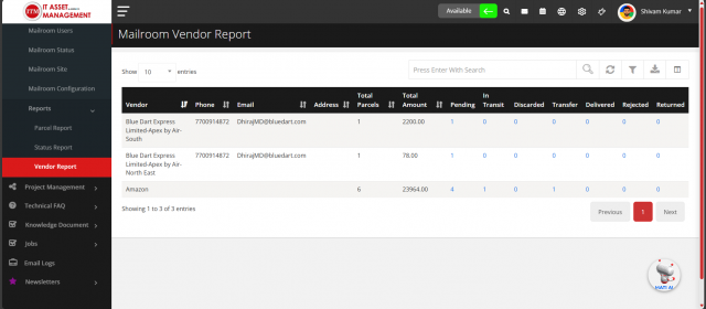 vendor_report